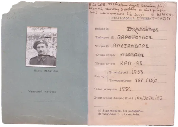 Δελτίο ταυτότητας